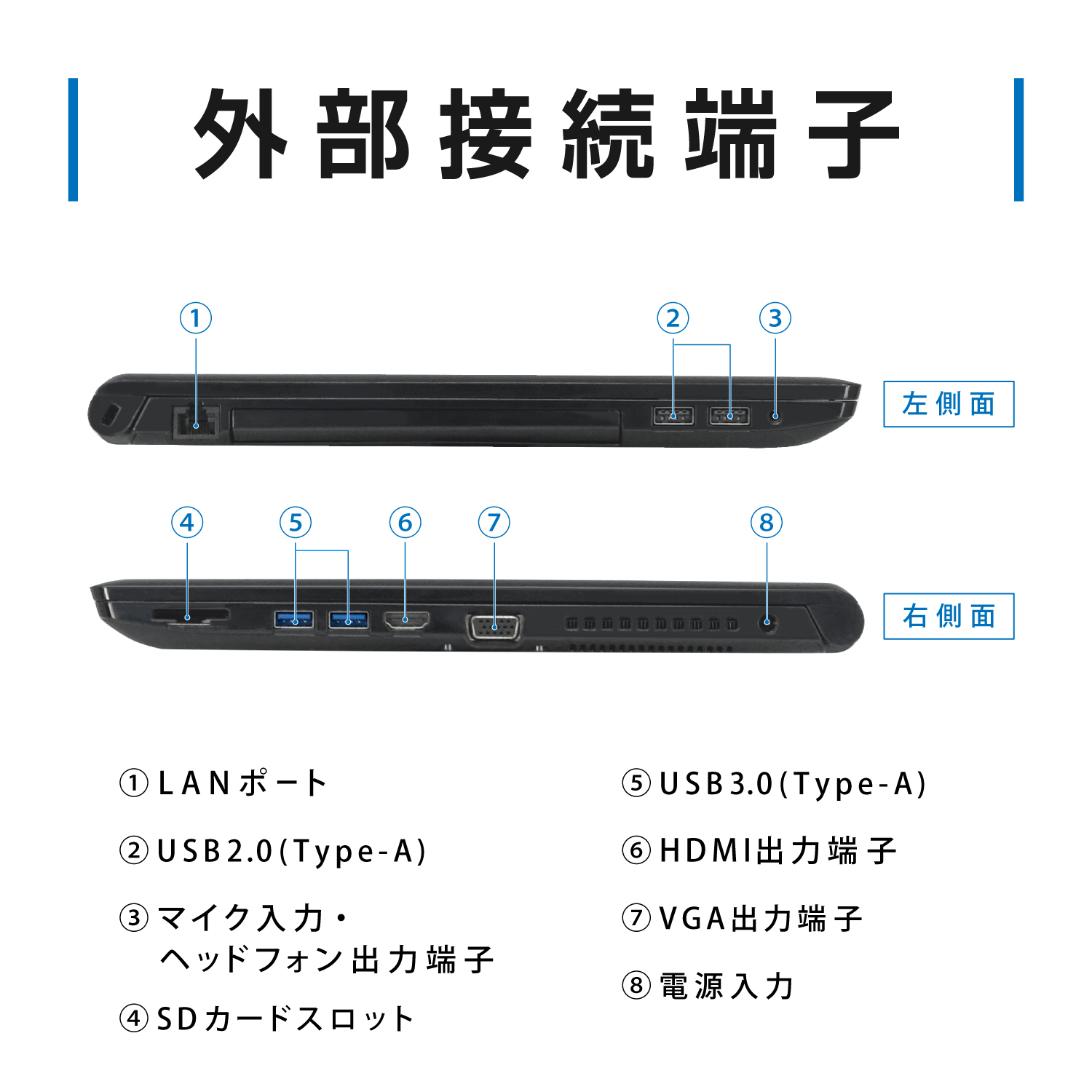 東芝 TOSHIBA Dynabook B55 第6世代 Core i3 メモリ:4GB M.2 SSD:128GB 