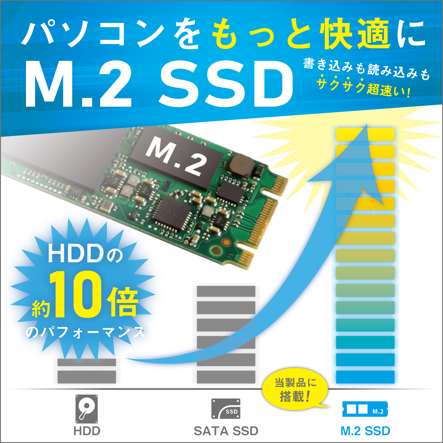 東芝ノートパソコンB452/22FB Office2021 新品SSD128GBSDカード